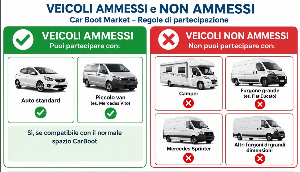 Veicoli ammessi e non ammessi al Car Boot Market